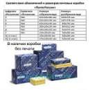 ������� � ����������: �������� ������� � ������������.