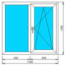 ������� � ����������: �������� ������� �� 200 ���.