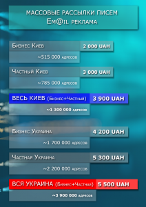 �������� �������! ����� �������� - ����������� 1