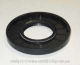 ������� � ����������: ��������, �������, ������ ��������������, ������ ���������, ����������.