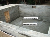 �������� �������� - ����������� 3