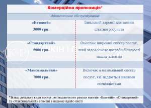 �������� �������� "����� � ��������" - ����������� 1