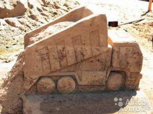 �������� ��������, ������� ������ �/�, ������, �����, � ������ - ����������� 1