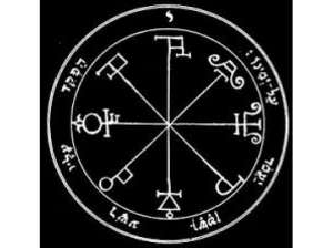 �������� ��������. �������� �������� ����. ������� �������� ��������. �������������� ��������� - ����������� 1