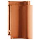 �������� �������� (������������ ��������). ������������ ������ - �������/�������