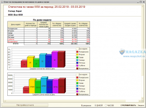 �������� ��������� ��� ����� � ������� ������-MAGAZKA - ����������� 1