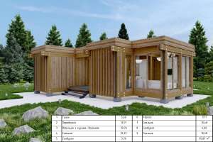 �������� ��������� ���� ��� ����. ��������� ��� ��� ���� - ����������� 1