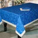 ������� � ����������: �������� ����������