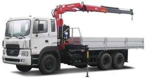 �������� ���������� � ������������� ��� ����������� � ������ - ����������� 1