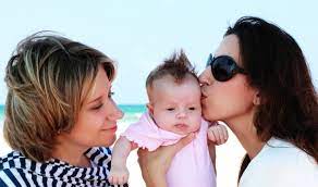 �������� ���������� / ������ ������ ������� - ����������� 1