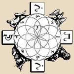 ��������. ����������. ������� - ����������� 1