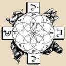 ������� � ����������: ��������. ����������. �������