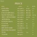 �������� ���������� (����������) / ����������� (�����������) - ����������� 2