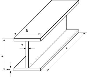 �������� ���������� (�����������) �������, ������� ����������� ����� - ����������� 1