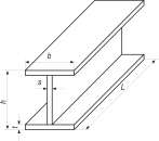 ������� � ����������: �������� ���������� (�����������) �������, ������� ����������� �����