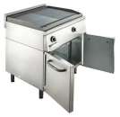 ������� � ����������: �������� ����������� �.�, RADA ����-��-8/7� ����� ½.