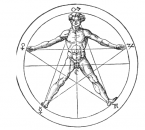 ������� � ����������: �������� �����������, ��� �������, ���������, ��� ������, ��