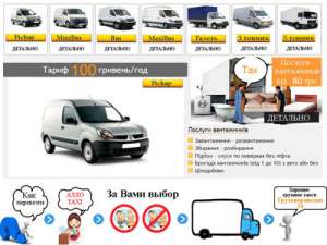 �������� ����������� ��� �������� - ����������� 1