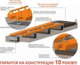 �������� ����������� ���� �� ���������! �������ò� � 1 � ���! - ����������� 2