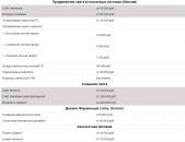 ������� � ����������: �������� ����������� ����� �������� � ������.