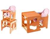 ������� � ����������: ����-���� ����������� ������� ��� ������ �������