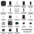 �������� ������������ Ajax StarterKit, 3-� �����. - ����������� 2