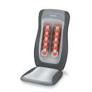 ������� � ����������: �������� ������������ � ������ �����!