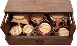 �������� ������������, ���. ����� * ���������� * - ����������� 1