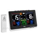 ������� � ����������: �������� ������������ ������� TFA SPRING 35112901