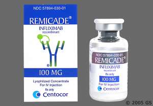 �������� �������������� � ���������� ������������ � ��������� - ����������� 1