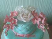 ��������� 2-� ������� ���� ������� �����, � �����- �������� ��������� ������ � ������ ������ - ����������� 3