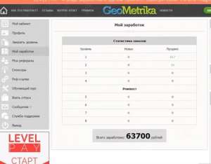 ��������� � ���� - ����������� 1