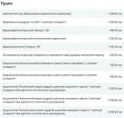 ��������� � ������ �� ��������� ����� - ����������� 3