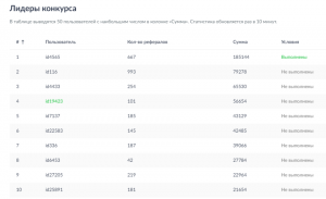 ��������� � ��������� - ����������� 1