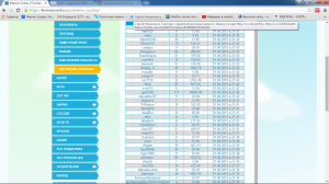 ��������� �� ���� - ����������� 1