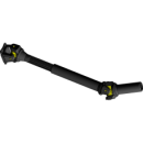 ������� � ����������: ��������� ���� � ��������