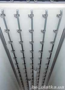 ��������� ���� ��� �������������� � ����������� - ����������� 1