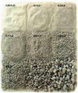 ��������� ����� - ����������� 1