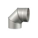 ������� � ����������: ��������� ����� ��� ������