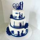 ��������� �����. ���� �� ������� - ����������� 2