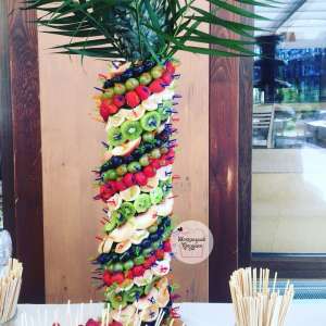 ��������� ������ � ����� � ��� �������, ������ � �������. ���� ������������ ������ ���������� � ��������, � �����. ������ �� �� - ����������� 1