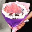 ��������� ������ � ����� ����� �� �������� ������ ������������ �������� �� ����� ��������. �������, ��������, ������!!! � � - ����������� 2