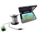 ������� � ����������: ��������� ������ ��� ������� � ������������ ������ ������� � ���������� � ���������