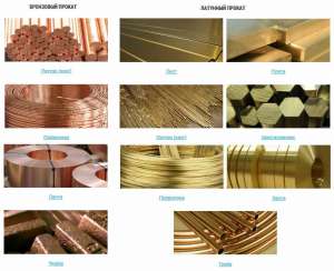 ��������� ������ ������ � ������� � �������� - ����������� 1