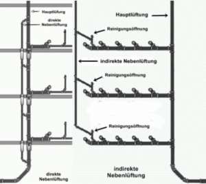 ��������� ������ ������ ����������� � ������ ��� ���������� - ����������� 1