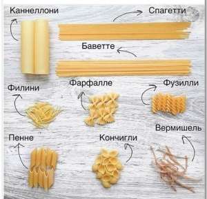 ��������� ������ ������� ����� - ����������� 1