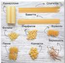 ��������� ������ ������� �����