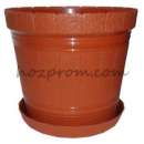 ������� � ����������: ��������� ������ ����������� �����