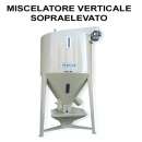 ��������� ������ ������������ � �������������� (������)