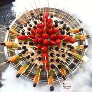 ��������� ������ ������������� ������� ������, ������� ������� ��� ������� ���� ��������, ��������� � ������� ����, ������ ���� - ����������� 1